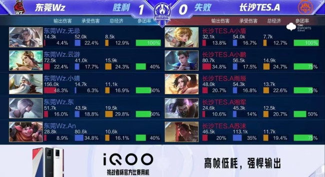 背后的深层 背后的深层