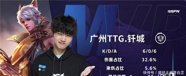 提供了经济 提供了经济