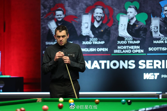 技术和战略 技术和战略