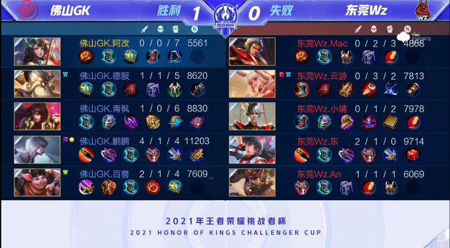 吸引更多未 吸引更多未