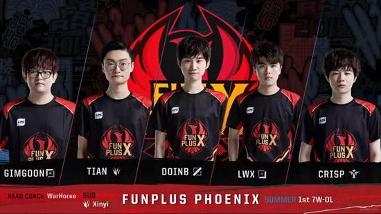 组织和后防 组织和后防