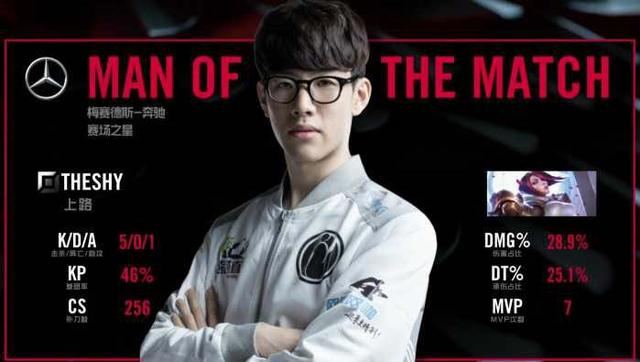 泰山队的主 泰山队的主