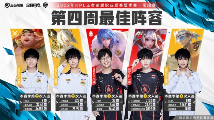 费尔南德斯 费尔南德斯