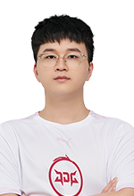 代的角色 代的角色