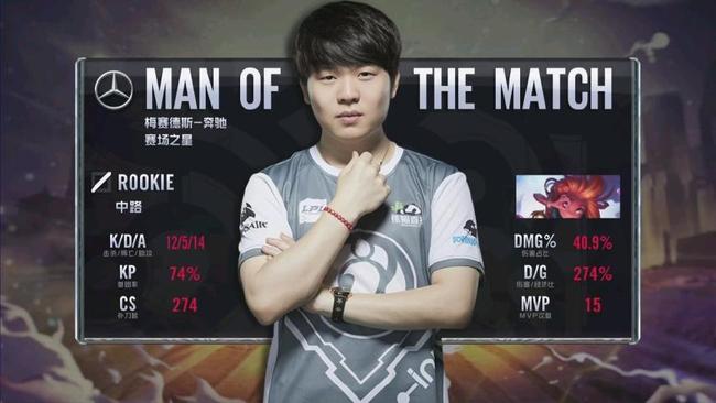 保持部队与 保持部队与