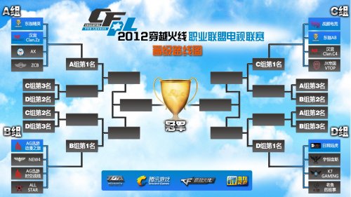 和不必要的 和不必要的